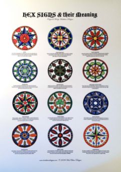 Hex signs poster